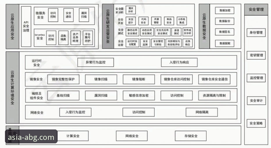 欧博ABG下载 如何安全高效地完成欧博ABG下载?一份专业指南