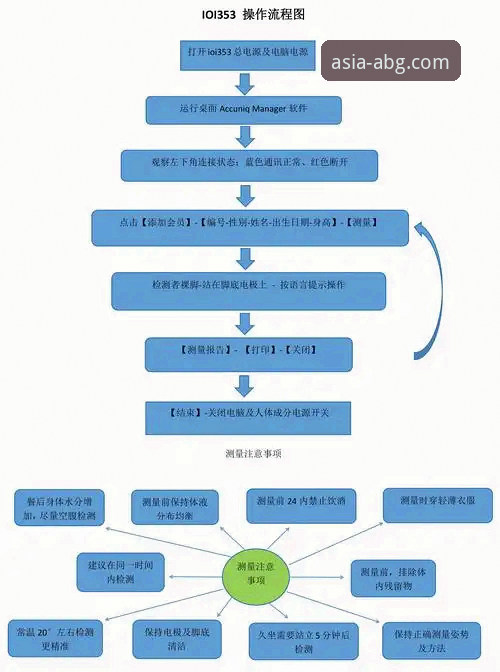 欧博ABG安卓版官方下载的实用指南：从安装到体验的全流程解析