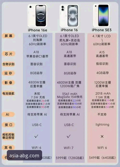 欧博ABG苹果版与安卓版深度对比解析：性能、体验与用户选择