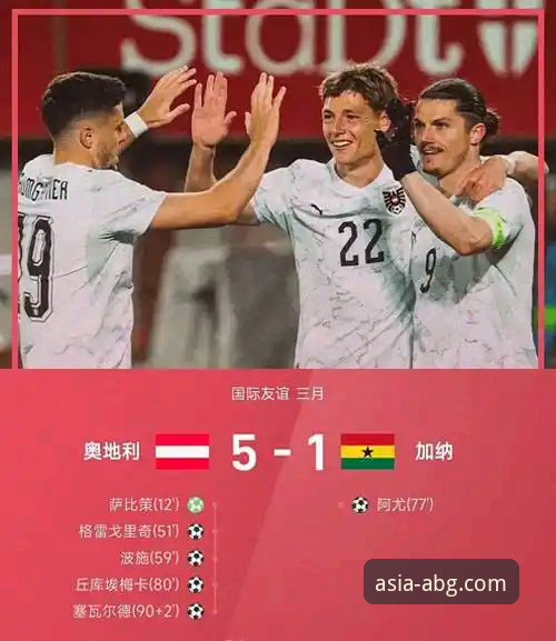 从奥地利5-1大胜加纳，看体育资讯获取的实用技巧